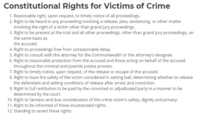 List of Constitutional Rights for Victims of Crime